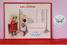 Tableau Chiffres et Lettres