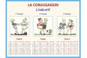 Tableau de conjugaison