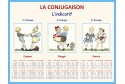 Tableau de conjugaison