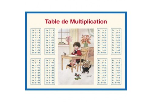 Tableau Table d'addition et de multiplication n°2