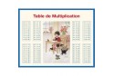 Tableau Table d'addition et de multiplication n°2